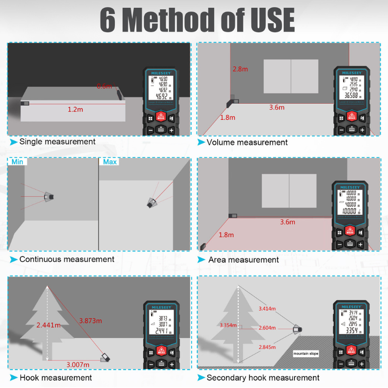 Mileseey 50M Laser Distance Meter Distance Area Volume Laser Measure
