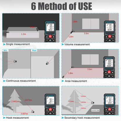 Mileseey 50M Laser Distance Meter Distance Area Volume Laser Measure